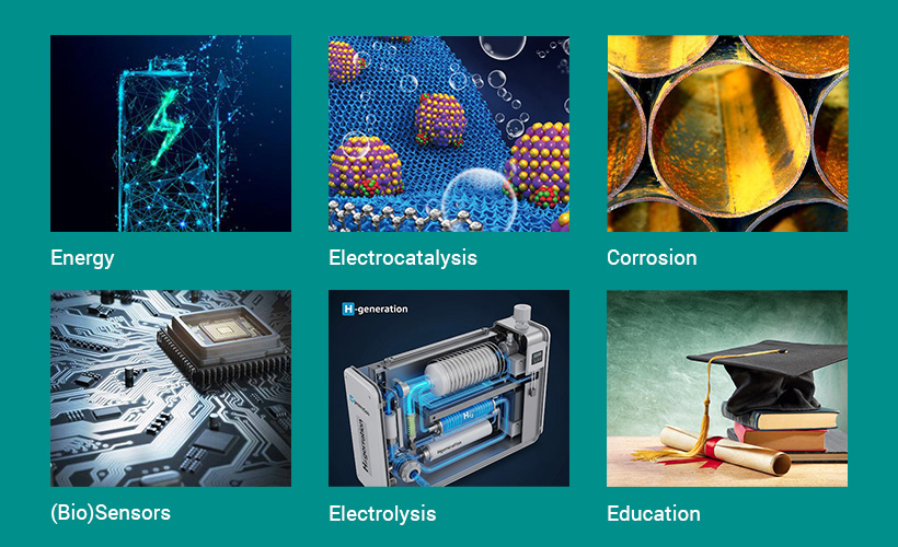 The most reliable complete solutions for your electrochemistry applications